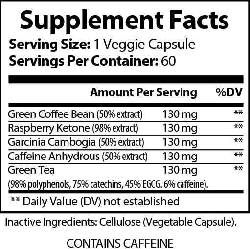 Core Shred Extreme Thermogenic Complex - 60 Veggie Capsules for Enhanced Fat Loss