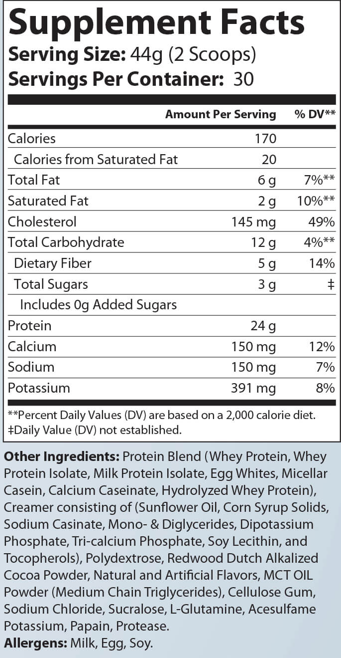Victory Essential Meal Replacement Protein Chocolate Milkshake Flavor - 2.9lb 30 Servings