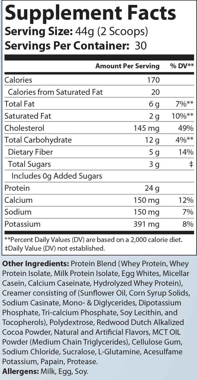 Victory Essential Meal Replacement Protein Chocolate Milkshake Flavor 2.9lb - 30 Servings of Nutrient-Rich Protein