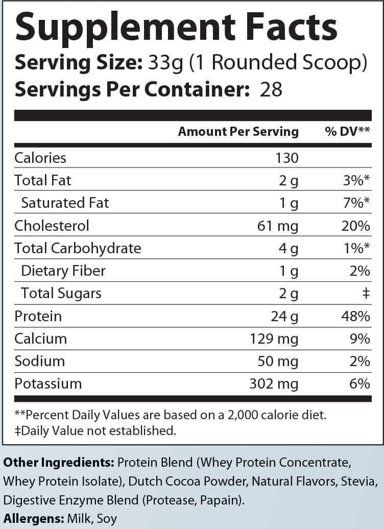 Whey Armor Natural Protein Chocolate Milkshake Flavor with Stevia - 2lb