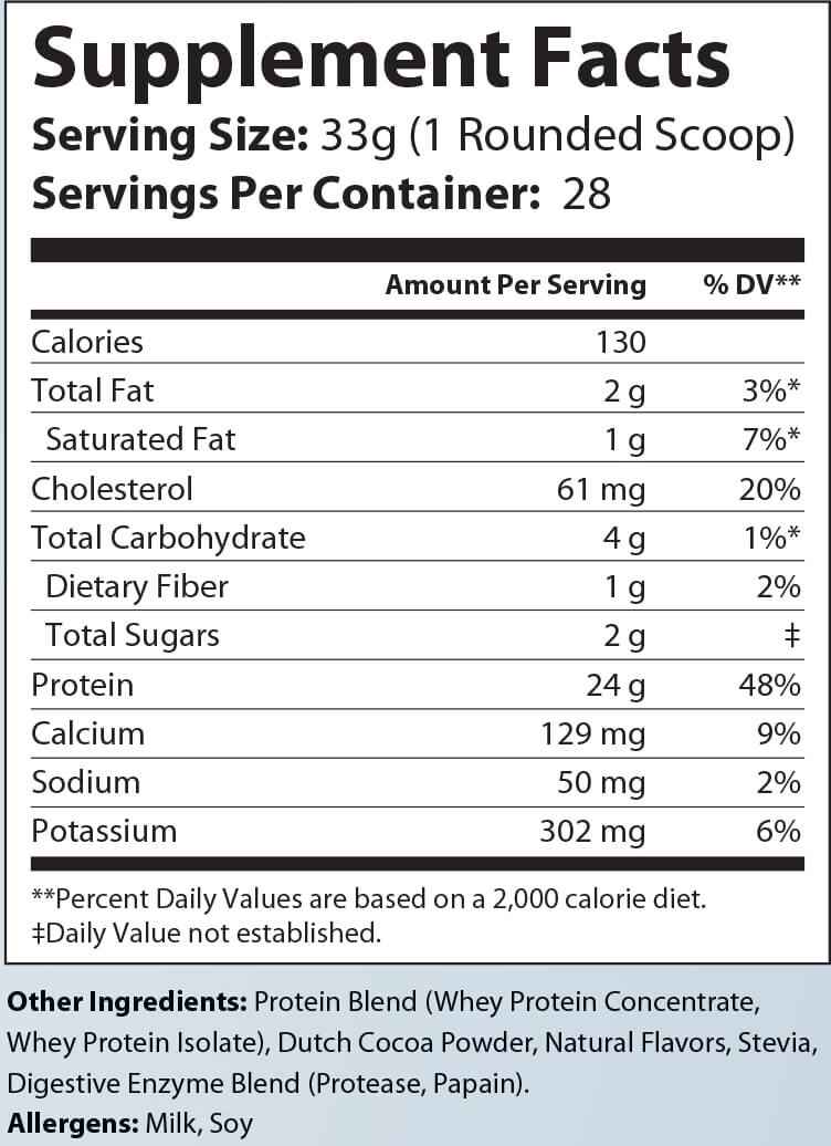 Whey Armor Natural Protein Chocolate Milkshake Flavor with Stevia - 2lb Pack