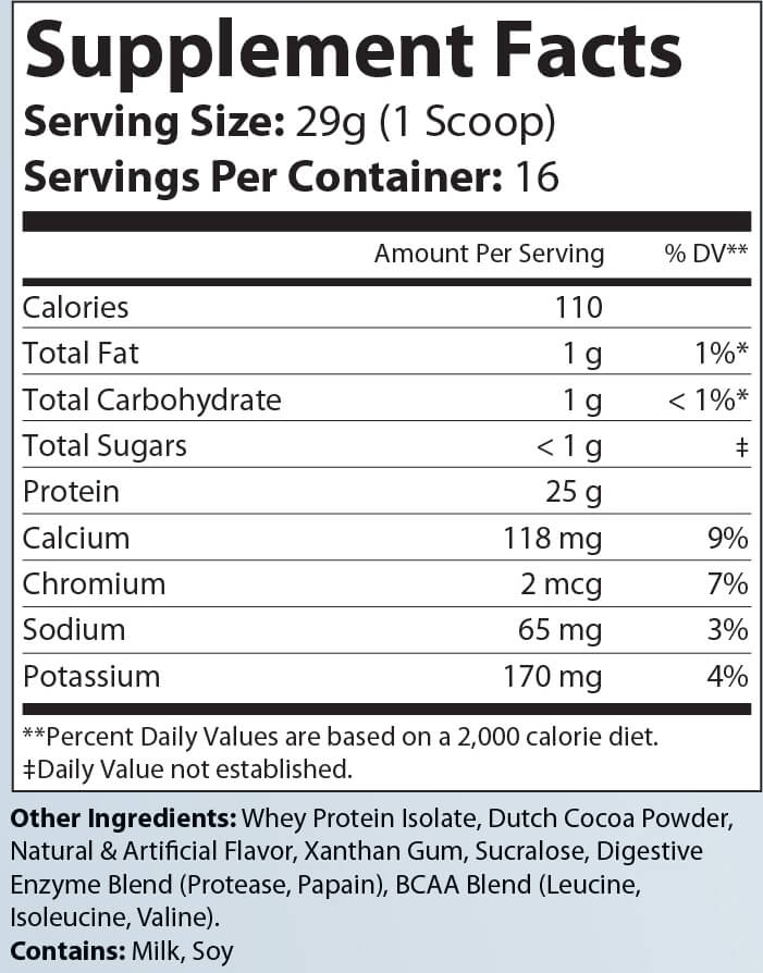 Whey Armor 100% Isolate Protein - Chocolate Milkshake Flavor - 1lb