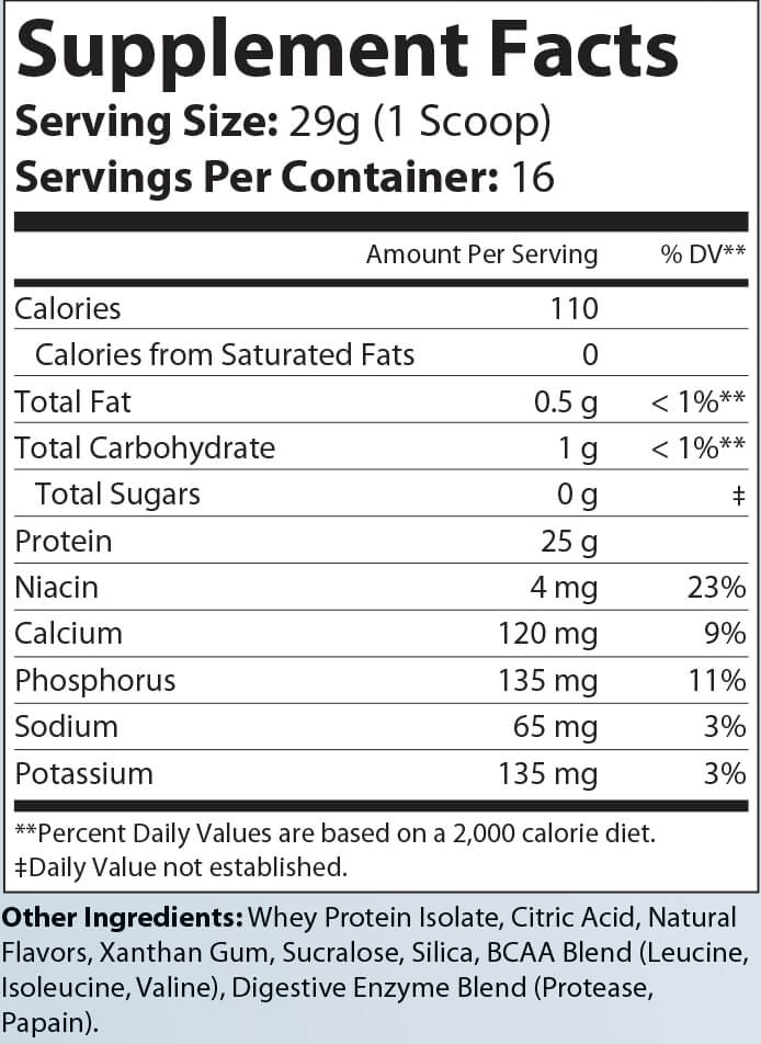 Whey Armor 100% Isolate Protein - Berry Flavor 1lb