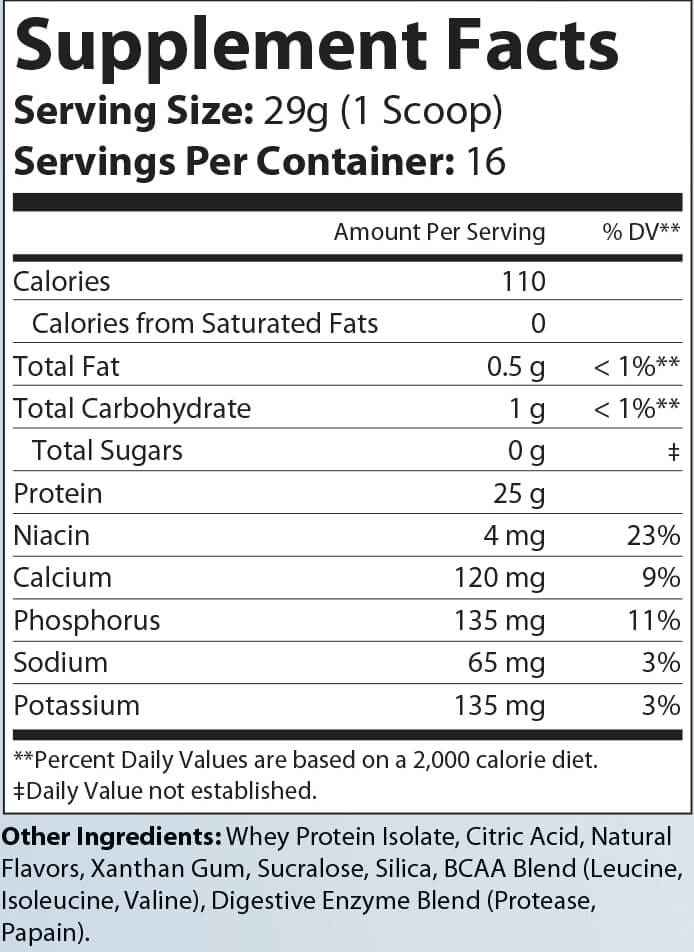 Whey Armor 100% Isolate Protein Berry Flavor 1lb - Premium Quality Protein Supplement