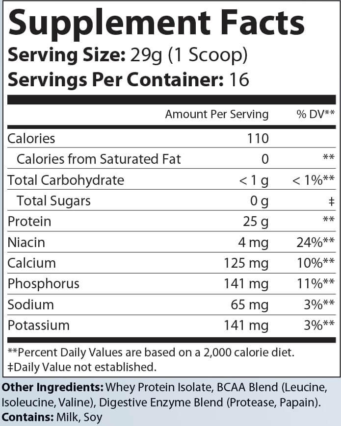 Whey Armor 100% Isolate Protein Unflavored - 1lb