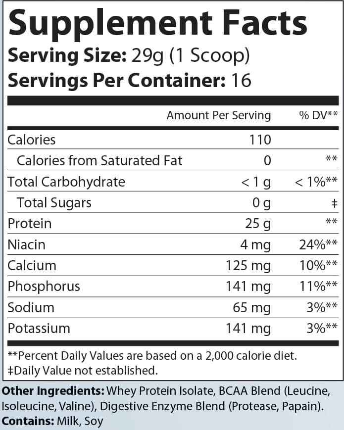 Whey Armor 100% Isolate Protein Unflavored - High-Quality 1lb Protein Supplement