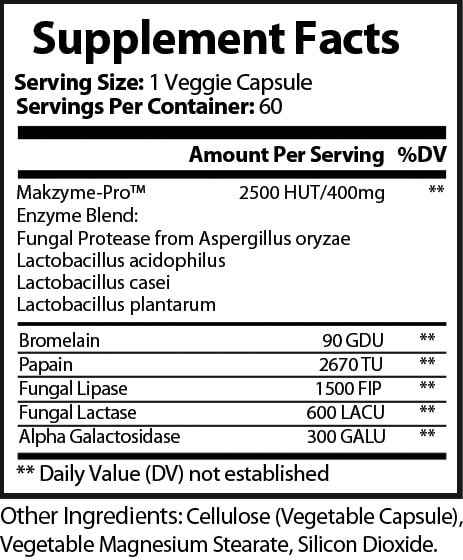 Zen Zyme Digestive Enzyme - 60 Veggie Capsules for Optimal Digestion