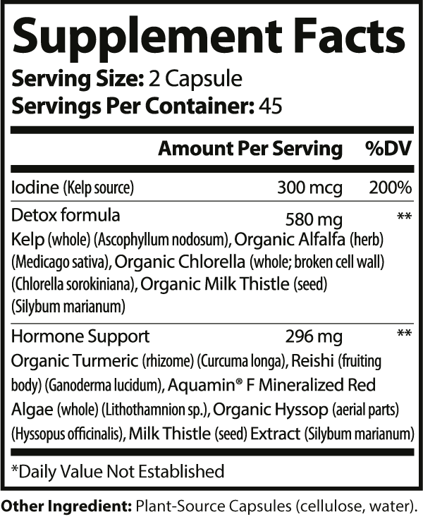 Thyro Balance Pro Advanced Thyroid Hormone Support - 90 Veggie Capsules for Optimal Wellness