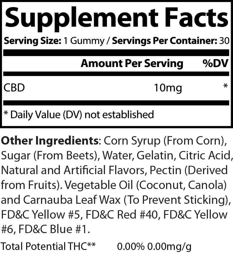 Nature Heal CBD Gummies 10mg - 30 Count for Natural Wellness and Relief