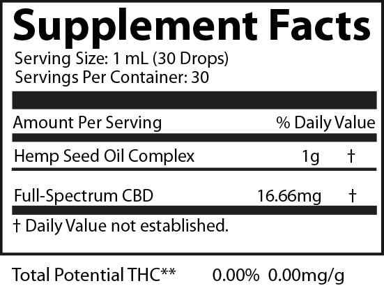 Nature Heal CBD Broad Spectrum Tincture – 500mg (1 oz Hemp Oil) Vegan Friendly