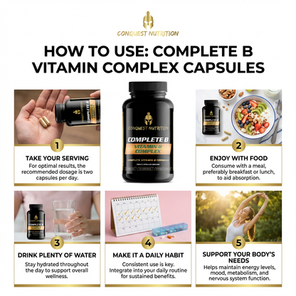 Instructional graphic on how to use Conquest Nutrition Complete B Vitamin Complex Capsules.