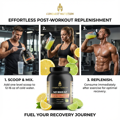 Advertisement for Conquest Nutrition recovery supplement with steps for post-workout replenishment.