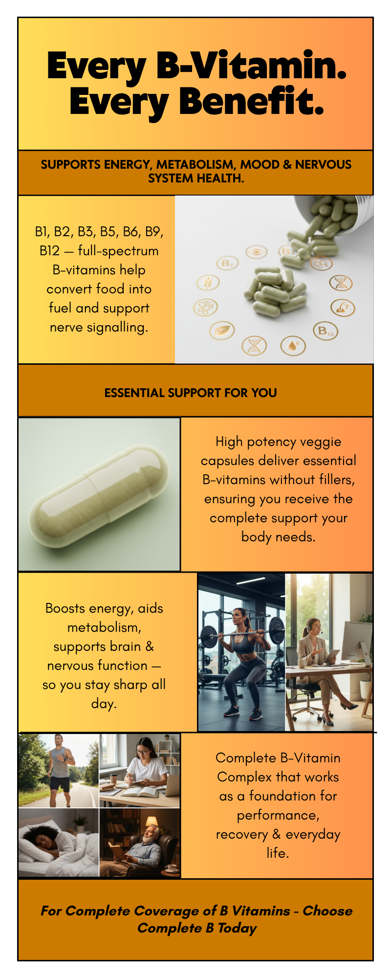 Complete B Vitamin Complex Capsules - 60 Veggie Capsules for Optimal Health