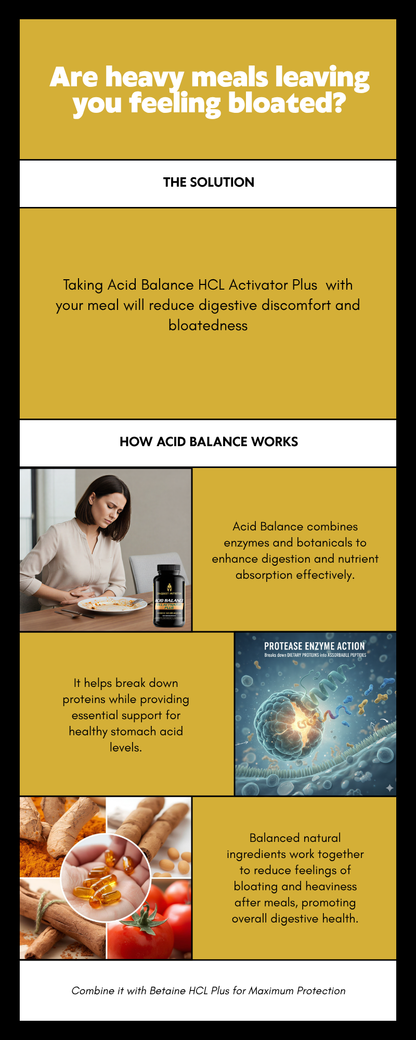 Acid Balance HCL Activator Plus - 90 Capsules for Optimal Digestive Health