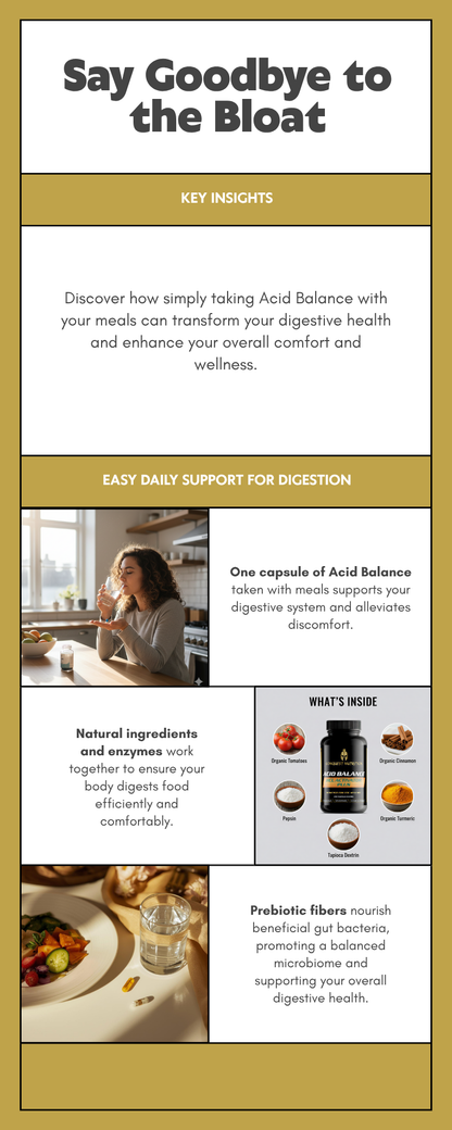 Acid Balance HCL Activator Plus - 90 Capsules for Optimal Digestive Health