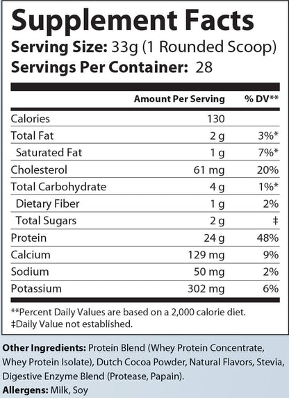 Whey Armor Natural Protein Chocolate Milkshake Flavor with Stevia - 2lb