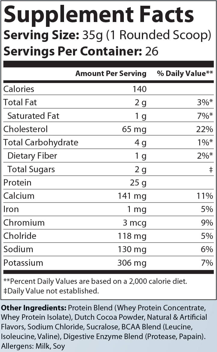 Whey Armor Protein Chocolate Peanut Butter Flavor - 2lb
