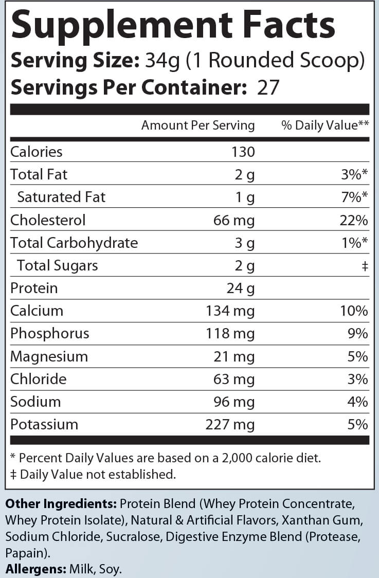 Whey Armor Protein Birthday Cake Flavor - 2lb