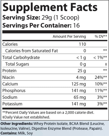Whey Armor 100% Isolate Protein Unflavored - 1lb