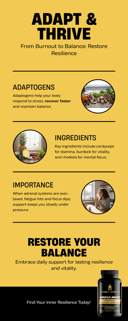 Adrena Boost Adrenal Support Complex - 60 Veggie Capsules for Energy and Wellness