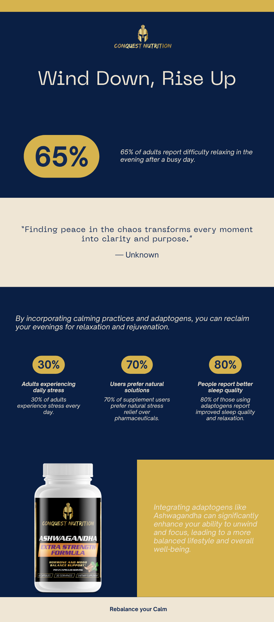 Ashwagandha Extra Strength Formula - 60 Veggie Capsules for Enhanced Wellness