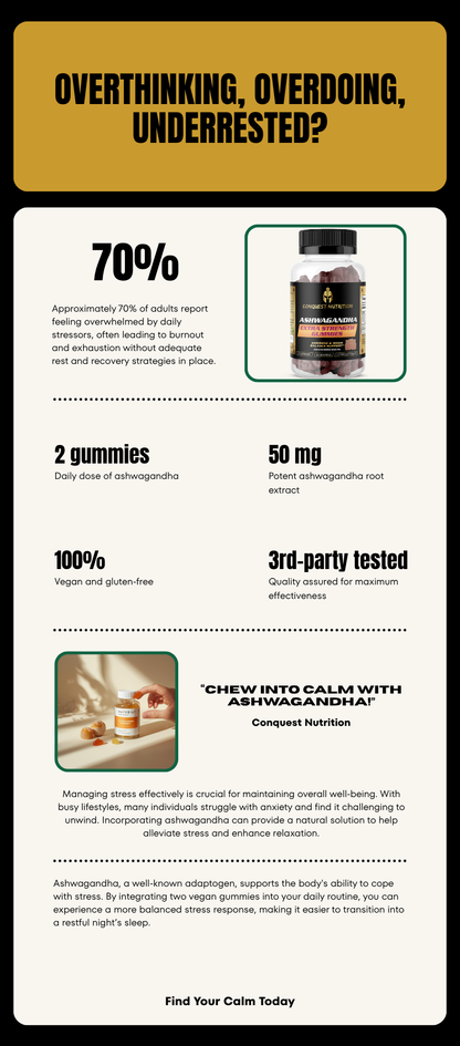 Ashwagandha Extra Strength Gummies  - 60 Vegan Gummies for Enhanced Wellness