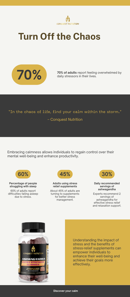 Ashwagandha Extra Strength Gummies  - 60 Vegan Gummies for Enhanced Wellness