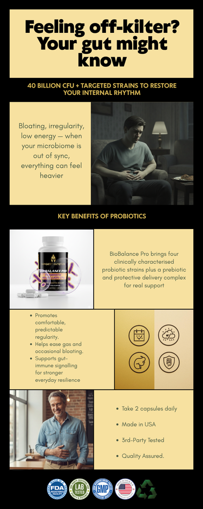 Bio Balance Pro Probiotic - 40 Billion CFU | 60 Veggie Capsules for Digestive Health