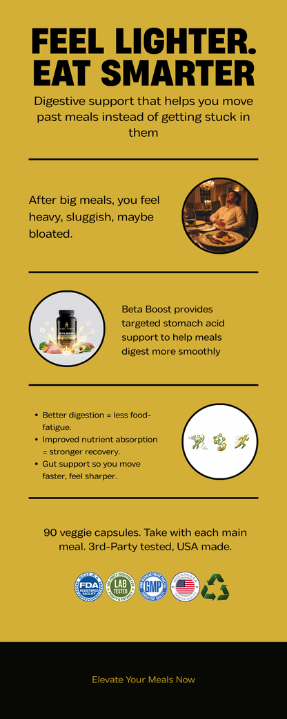 Beta Boost Betaine HCL Plus - Boost Digestive Health with 90 Veggie Capsules