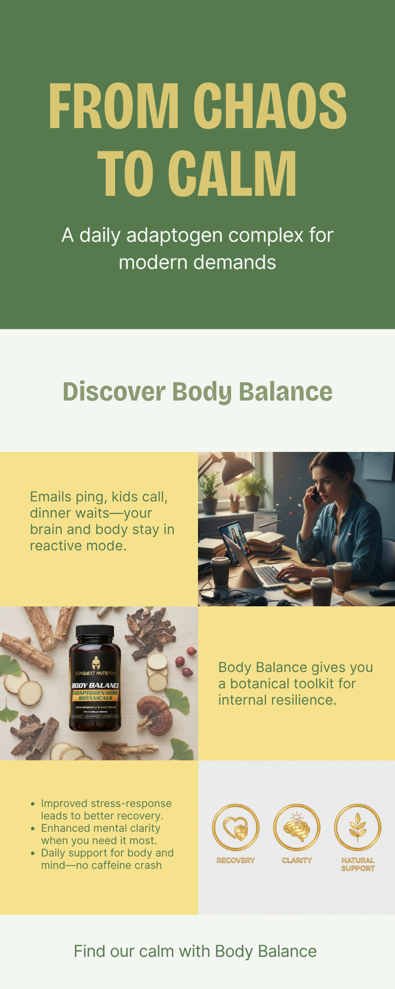 Body Balance Adaptogen Herb Botanicals - 90 Veggie Capsules for Optimal Wellness