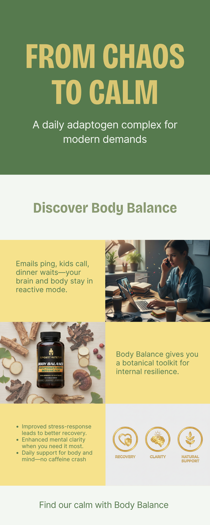 Body Balance Adaptogen Herb Botanicals - 90 Veggie Capsules for Optimal Wellness