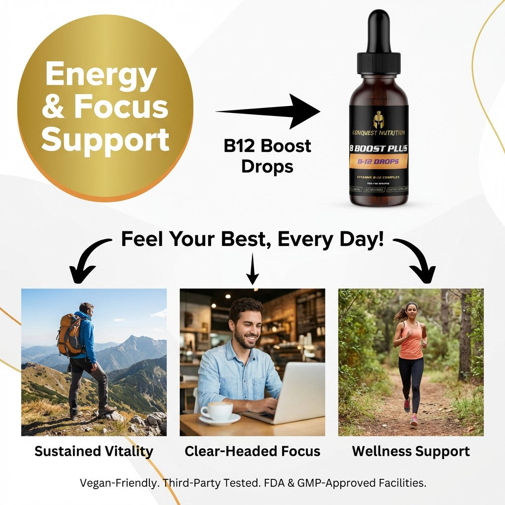 B12 Boost Drops product with lifestyle images and text highlighting energy, focus, and wellness support.
