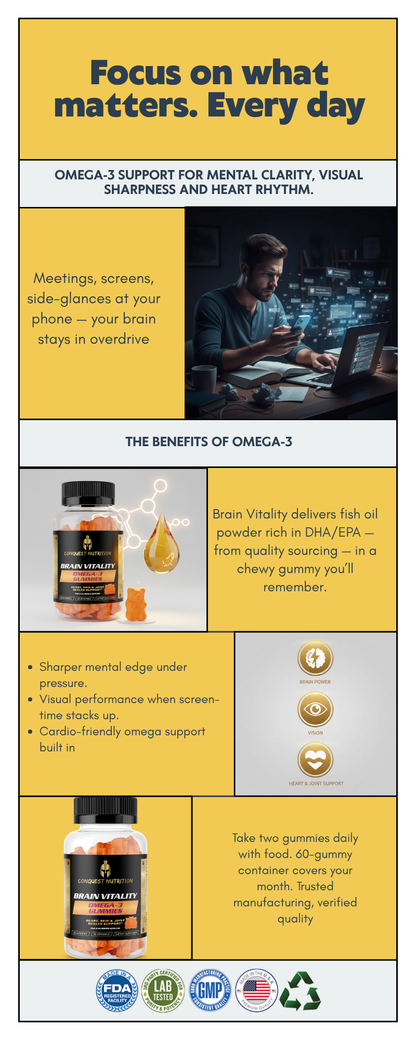Brain Vitality Omega 3 Gummies - Boost Brain Health with 60 Delicious Gummies