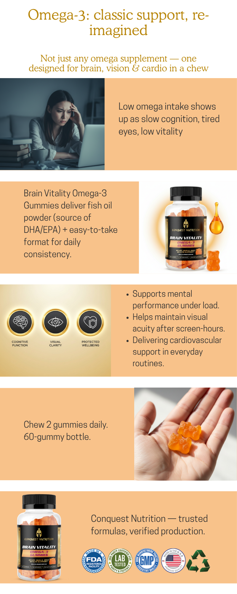 Brain Vitality Omega 3 Gummies - Boost Brain Health with 60 Delicious Gummies