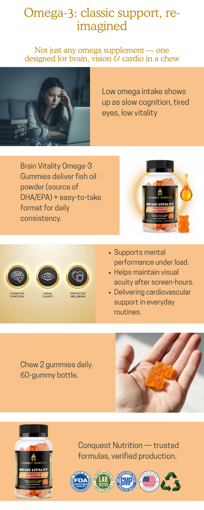 Brain Vitality Omega 3 Gummies - Boost Brain Health with 60 Delicious Gummies