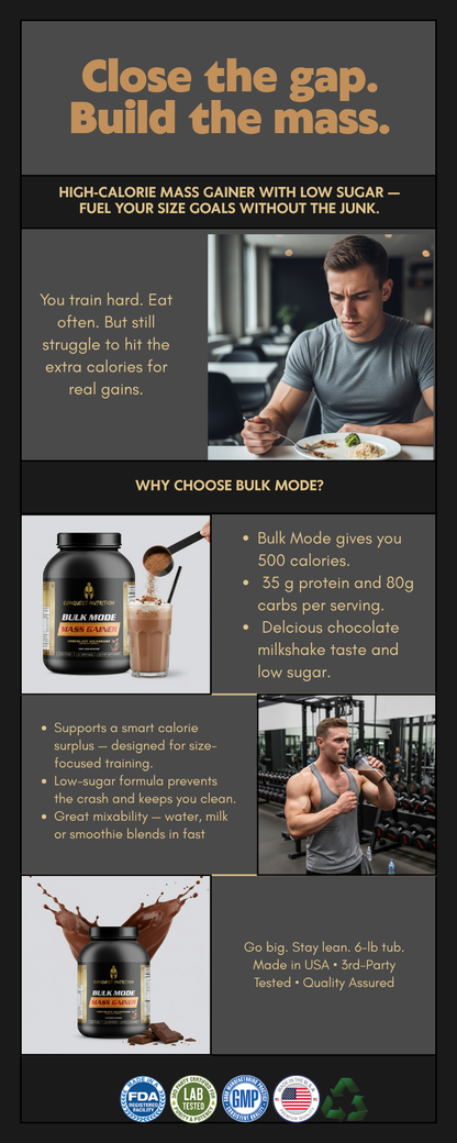 Bulk Mode Mass Gainer Chocolate - Low Sugar Chocolate Milkshake Flavor, 6lbs