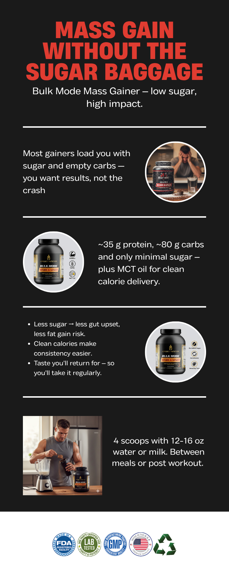 Bulk Mode Mass Gainer Chocolate - Low Sugar Chocolate Milkshake Flavor, 6lbs