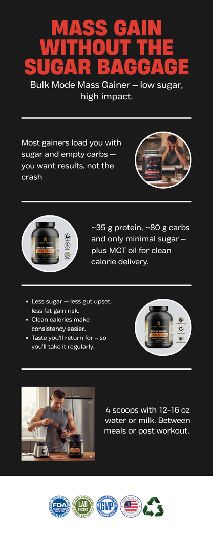 Bulk Mode Mass Gainer Chocolate - Low Sugar Chocolate Milkshake Flavor, 6lbs