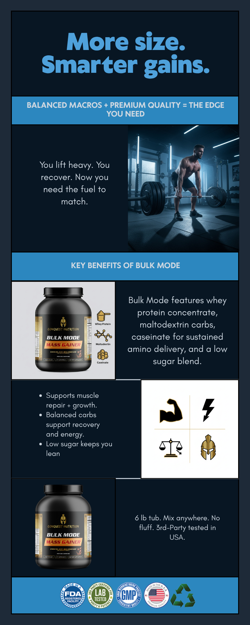 Bulk Mode Mass Gainer Chocolate - Low Sugar Chocolate Milkshake Flavor, 6lbs