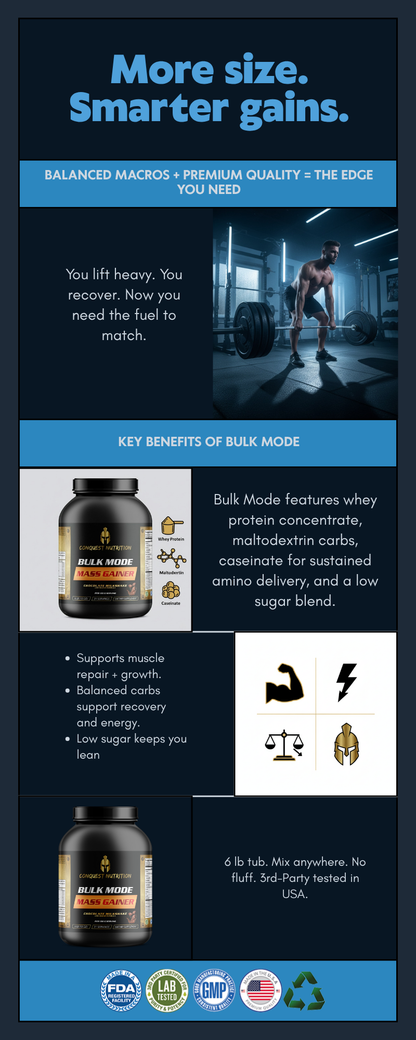 Bulk Mode Mass Gainer Chocolate - Low Sugar Chocolate Milkshake Flavor, 6lbs