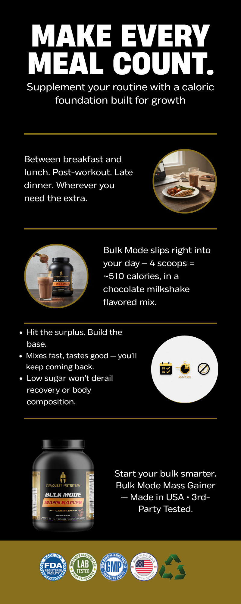 Bulk Mode Mass Gainer Chocolate - Low Sugar Chocolate Milkshake Flavor, 6lbs