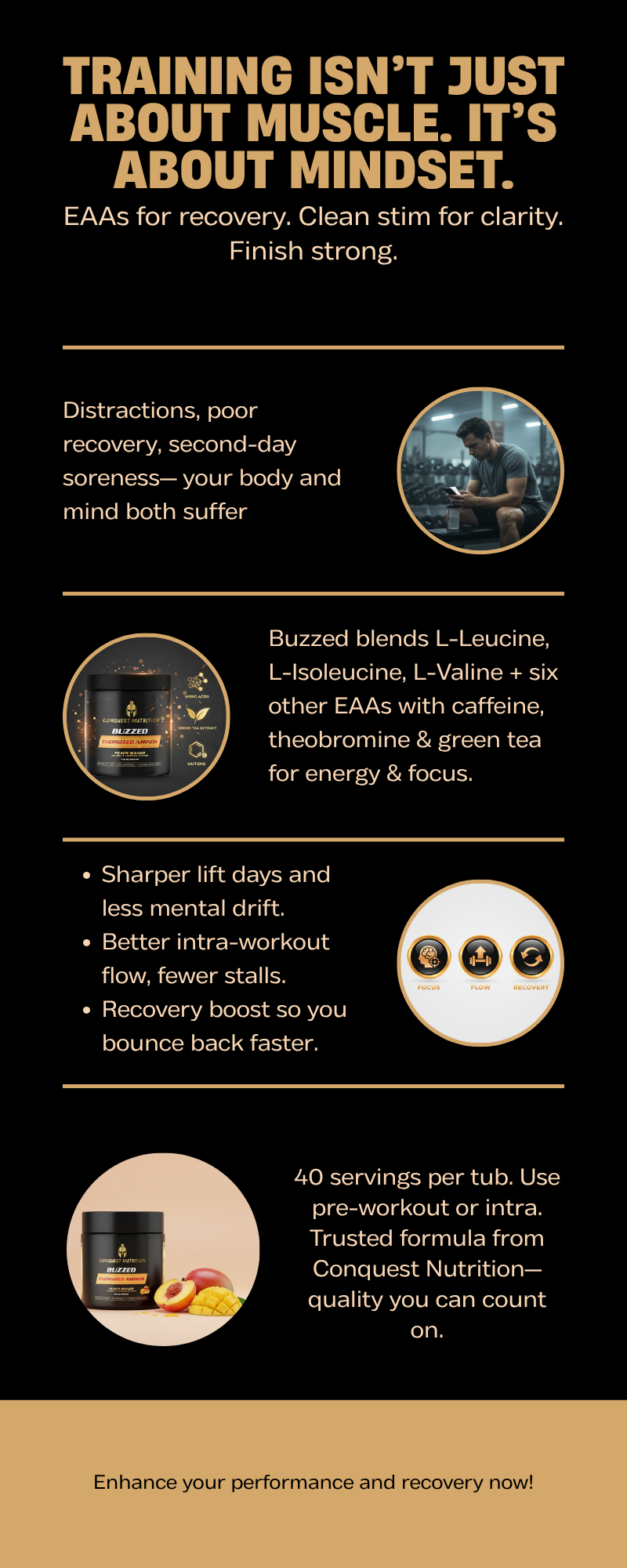 Buzzed Essential Amino Acids Peach Mango Flavor - 40 Servings for Optimal Performance