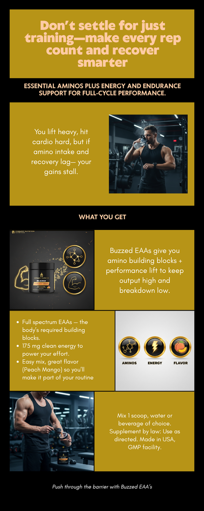 Buzzed Essential Amino Acids Peach Mango Flavor - 40 Servings for Optimal Performance