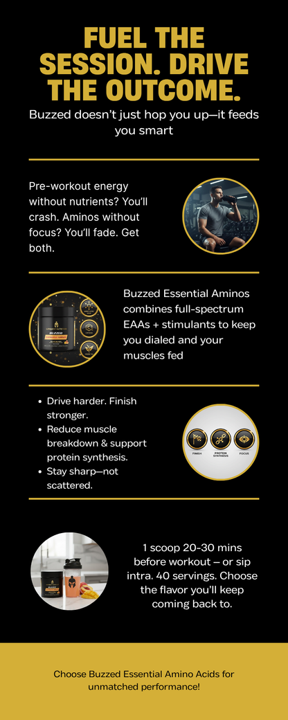 Buzzed Essential Amino Acids Peach Mango Flavor - 40 Servings for Optimal Performance