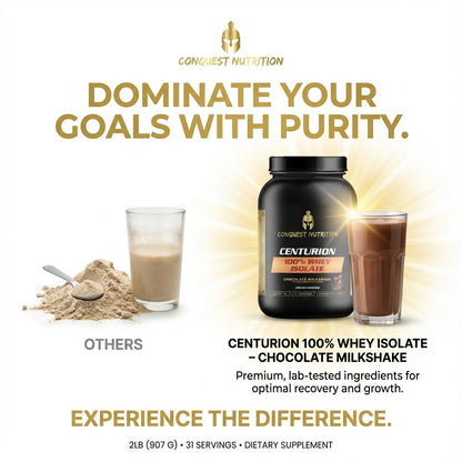 Centurion 100% Whey Isolate Chocolate Milkshake Flavor 2lb - Premium Protein for Muscle Growth