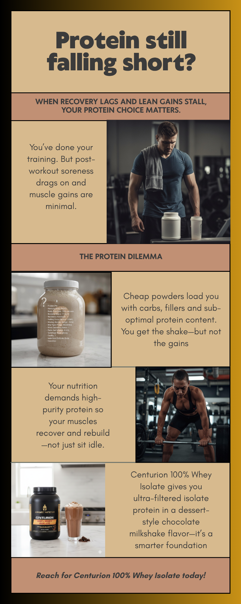 Centurion 100% Whey Isolate Chocolate Milkshake Flavor 2lb - Premium Protein for Muscle Growth