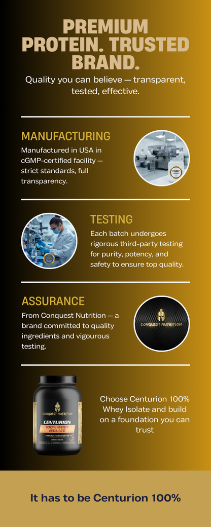Centurion 100% Whey Isolate Chocolate Milkshake Flavor 2lb - Premium Protein for Muscle Growth