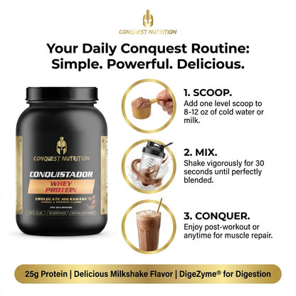 Conquest Nutrition whey protein powder with usage instructions on a white background