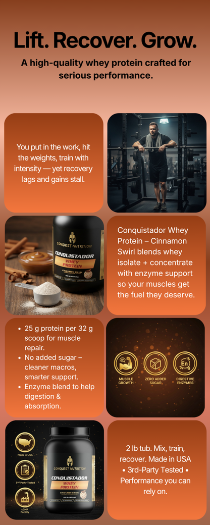 Conquistador Whey Protein packaging with text and images on an orange background
