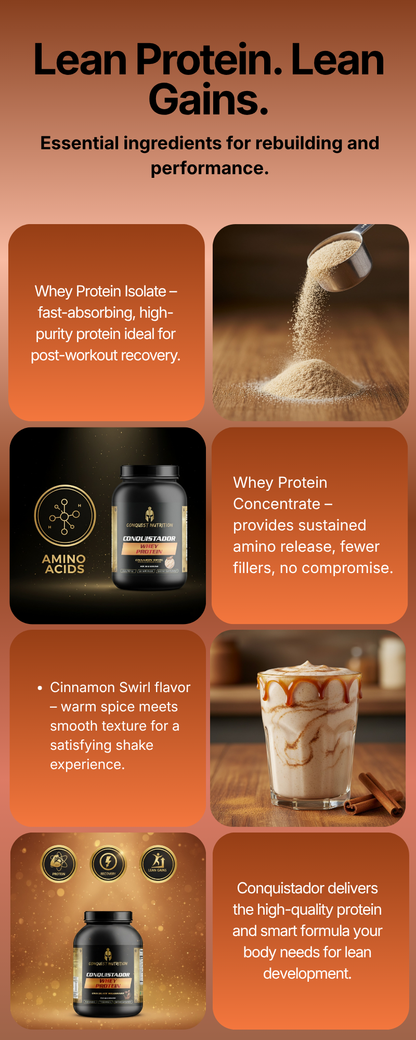 Advertisement for whey protein products with text and images of protein powder, container, and drink.